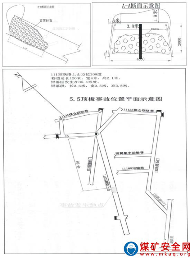 附件：貴州省六盤(pán)水市水城區大坪煤礦“5·5”頂板事故事故平面示意圖.jpg