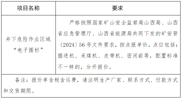井下危險作業區域“電子圍欄”采購項目詢價公告.png